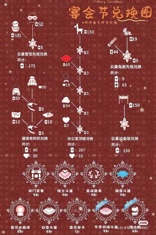 光遇复刻背背先祖位置详解及背人动作兑换指南