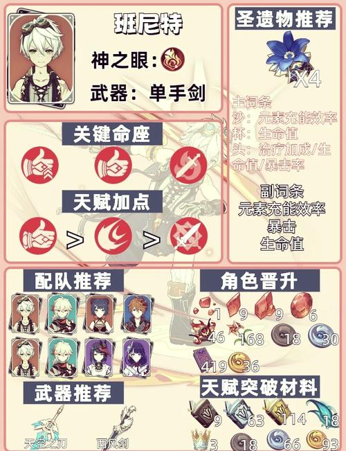 命运-冠位指定深度解析,凯尼斯是否值得你全力培养?探索更多趣味玩法!