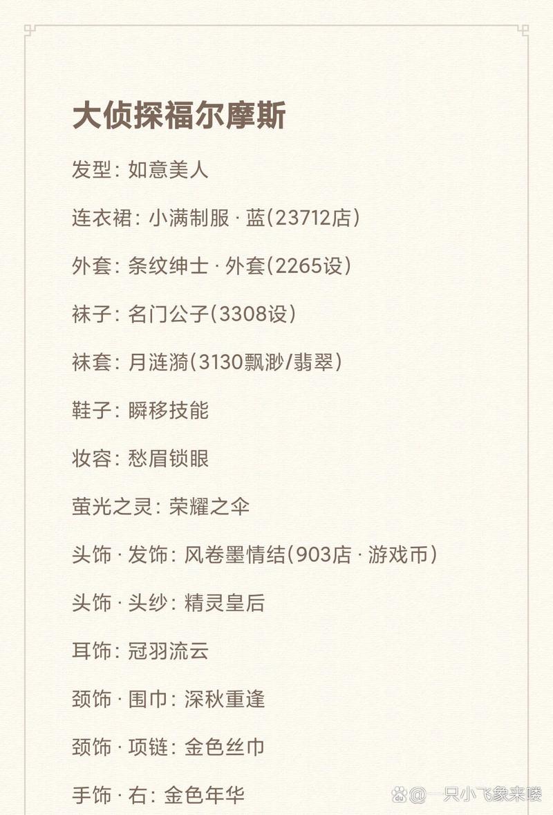 奇迹暖暖大侦探福尔摩斯主题,高分搭配攻略与顶配秘籍全揭秘
