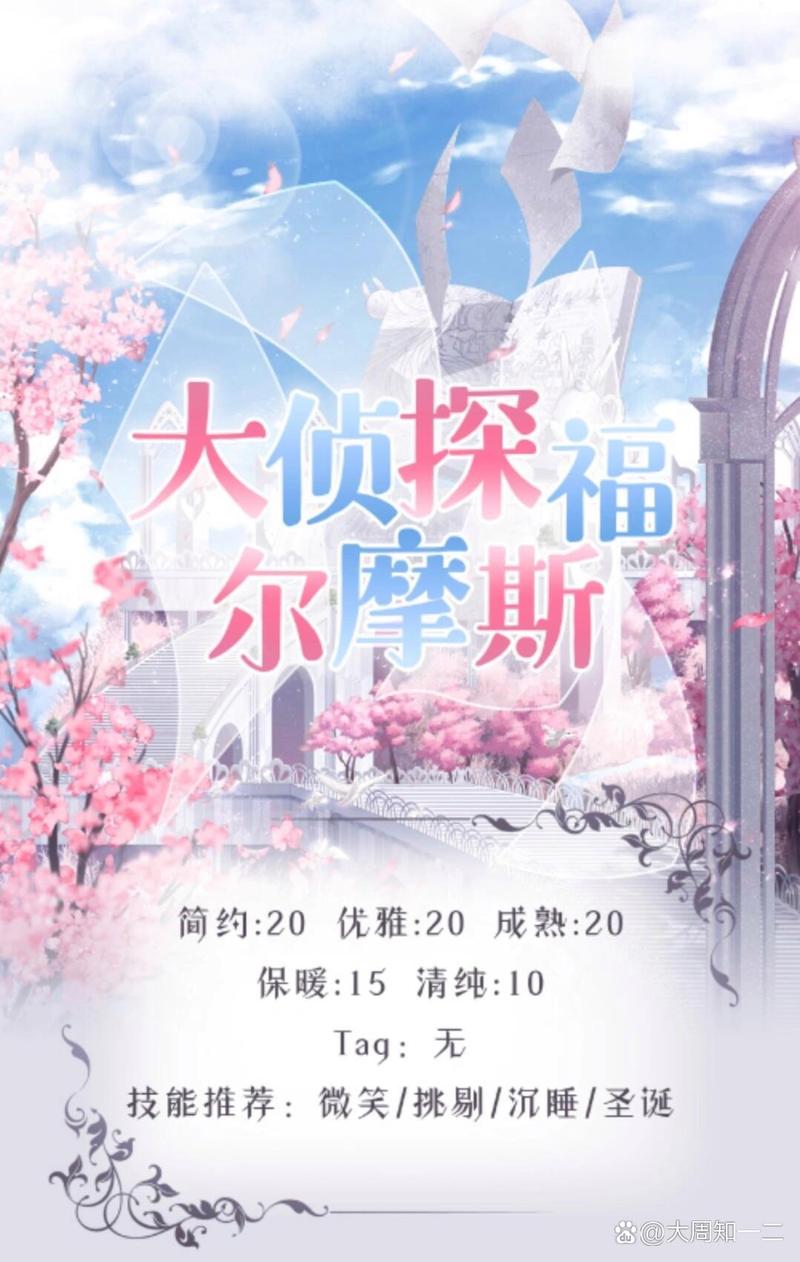 奇迹暖暖大侦探福尔摩斯主题,高分搭配攻略与顶配秘籍全揭秘