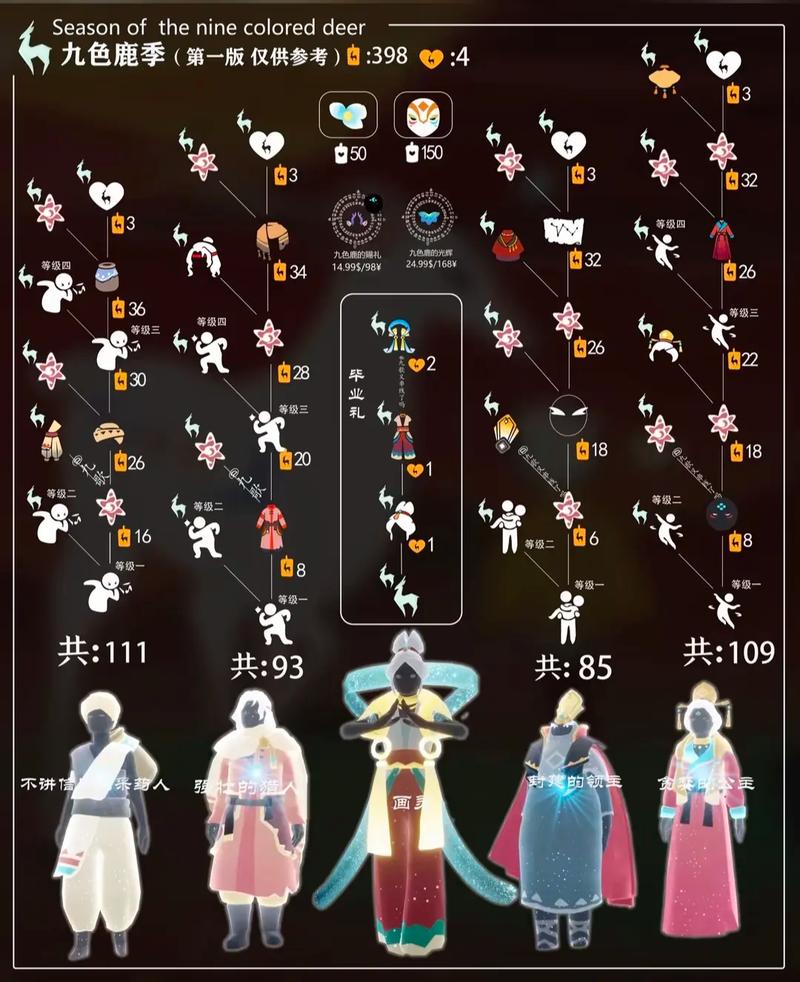 光遇吓人先祖位置揭秘,兑换图攻略与趣味玩法大放送