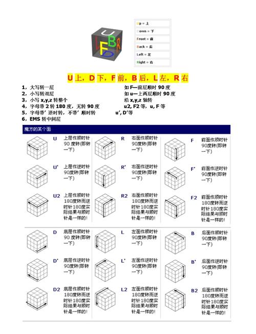 最强蜗牛奥斯帕克能量魔方全方位解析,获取途径与攻略指南,解锁无限可能!