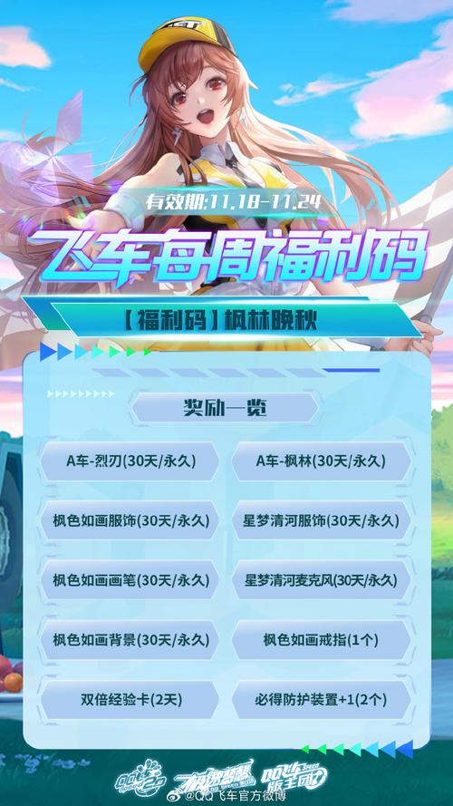 QQ飞车手游,揭秘所有C车代码与趣味玩法攻略