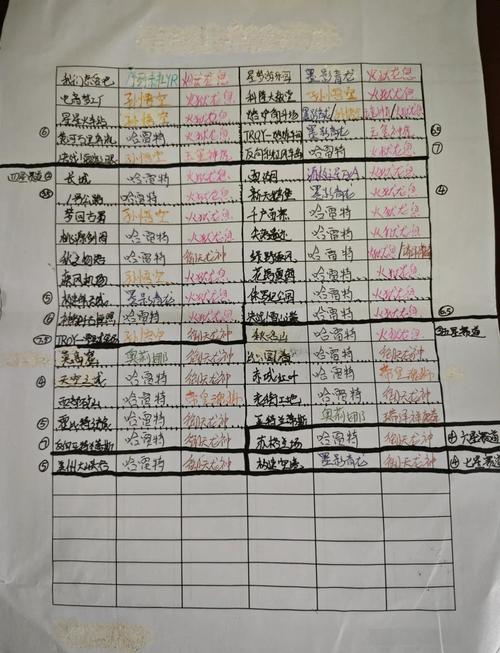 QQ飞车手游,揭秘所有C车代码与趣味玩法攻略