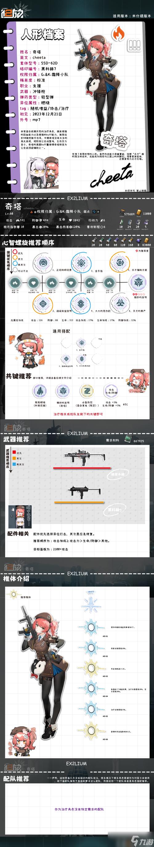 少女前线新人攻略,全面解析如何快速上手与提升实力,探索趣味玩法!