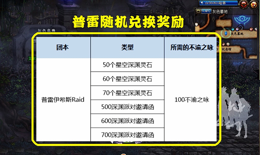 DNF希洛克团本500不渝之咏兑换随机神话罐子，值得一试的冒险之旅！