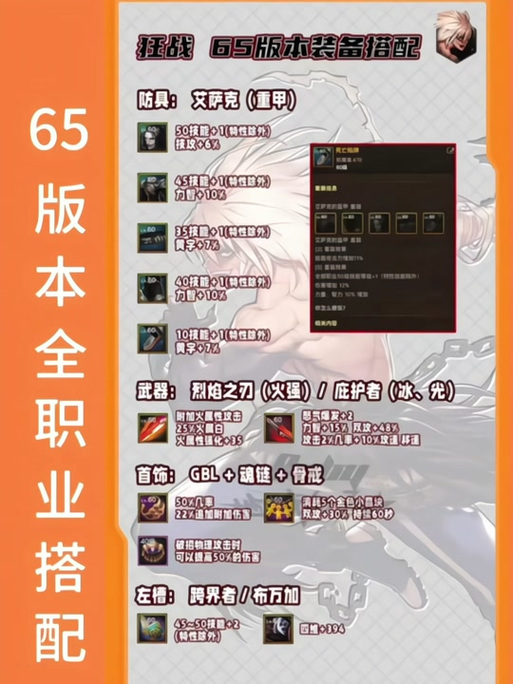 地下城堡2SS战士转职攻略,荣耀之路的抉择与探索