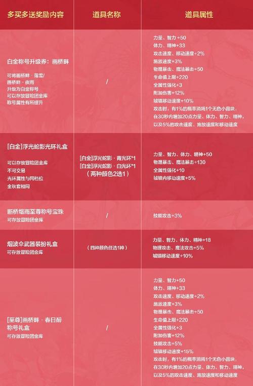QQ飞车手游玉染竹林套装获取攻略及趣味玩法揭秘