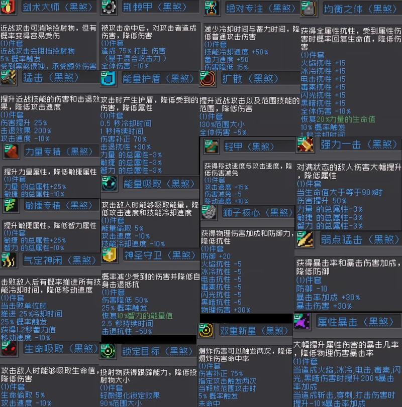 元气骑士前传深度探索,揭秘装备羁绊图鉴,解锁无限战斗乐趣