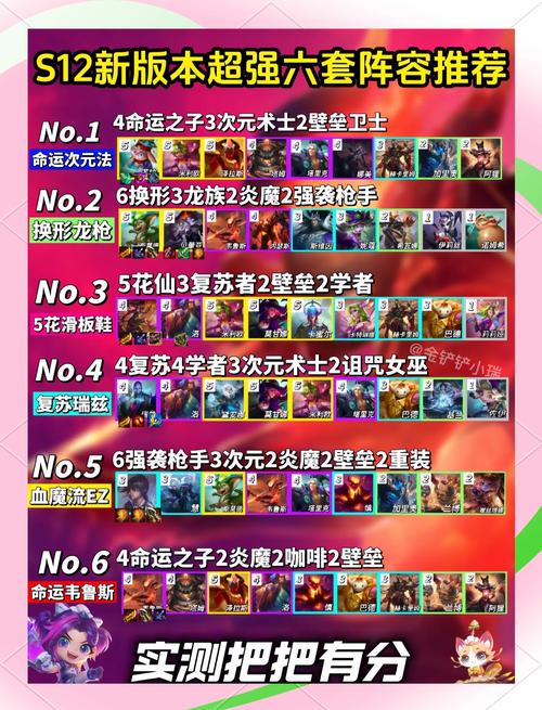 金铲铲之战星界龙王阵容深度攻略,解锁无敌战斗模式