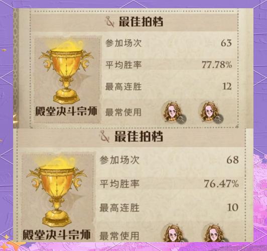 哈利波特,魔法觉醒速转闪电赫敏卡组推荐,解锁战斗新策略,畅享魔法对决乐趣!