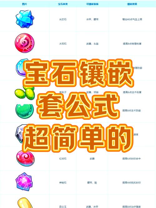 梦幻西游手游宝石系统深度揭秘,璀璨宝石,打造你的传奇之路全解析