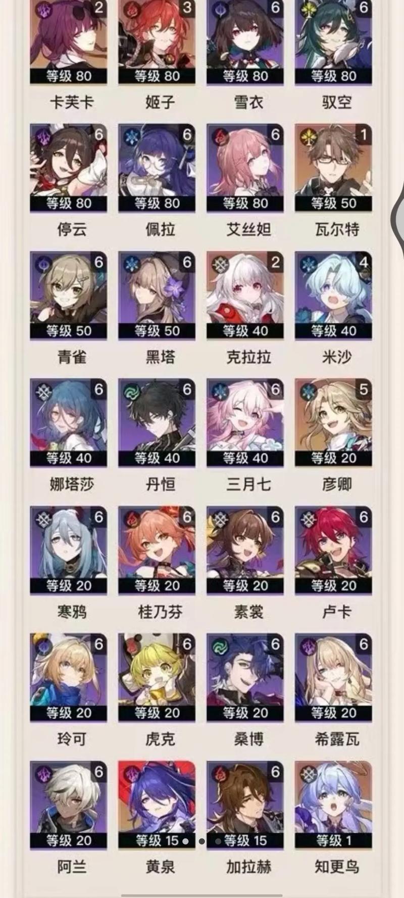 崩坏,星穹铁道五星角色强度排行及玩法揭秘