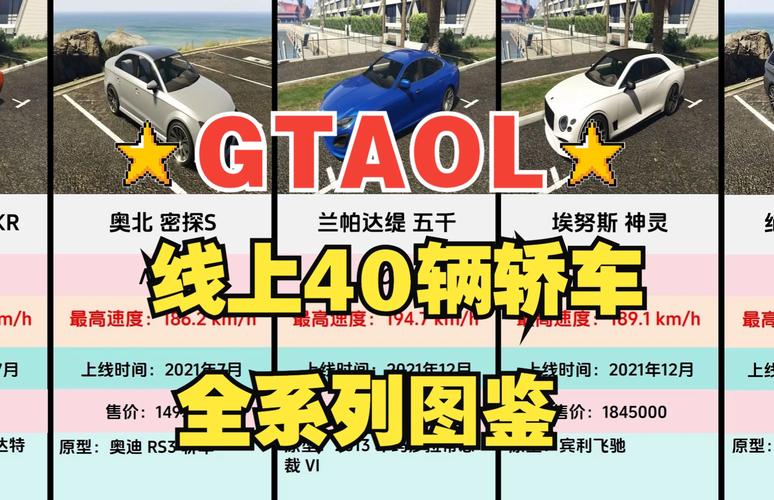 GTA5手游版车辆MOD安装指南,打造个性化座驾,驰骋洛圣都新体验