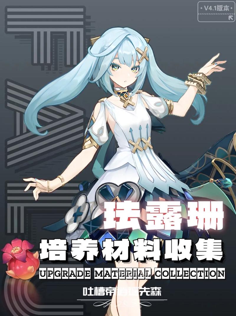 原神珐露珊角色深度攻略,她值得你倾心培养吗?
