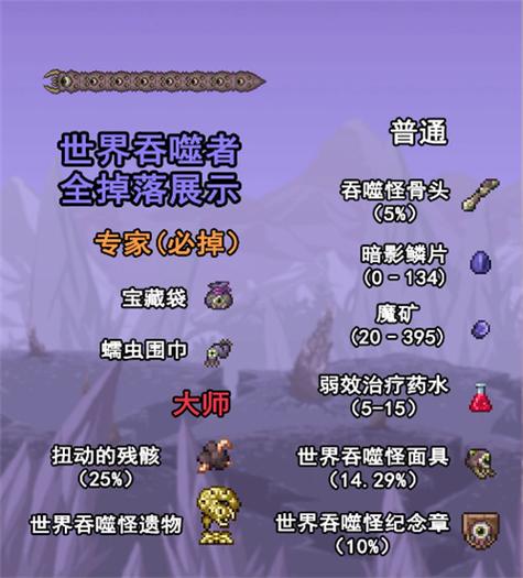 泰拉瑞亚UFO掉落物品揭秘,探索未知,解锁新奇玩法!