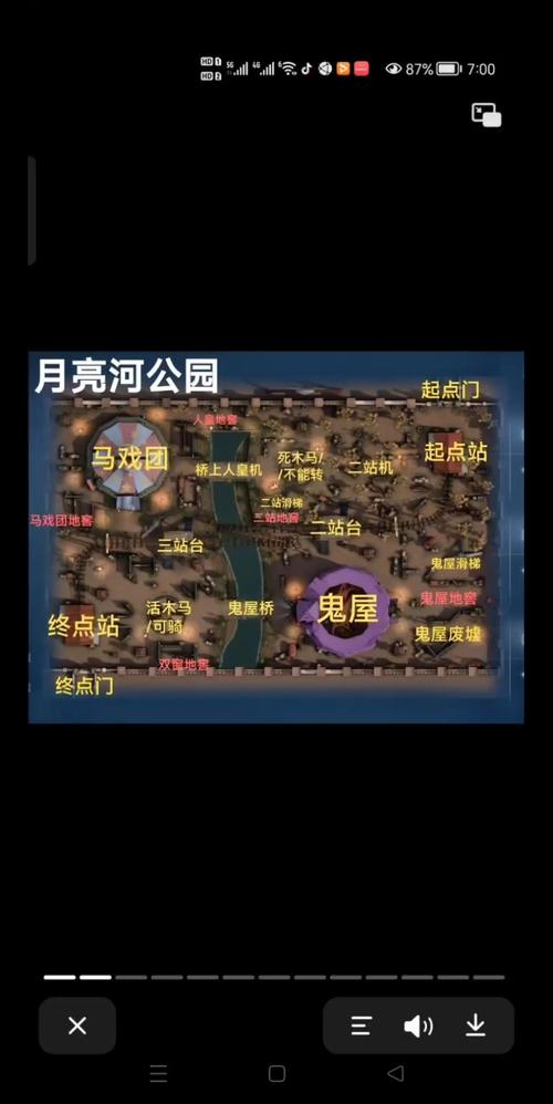 第五人格月亮河公园,揭秘隐藏彩蛋与趣味玩法