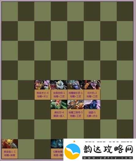 刀塔自走棋法师流深度解析,打造无敌法师阵容,征服棋盘!