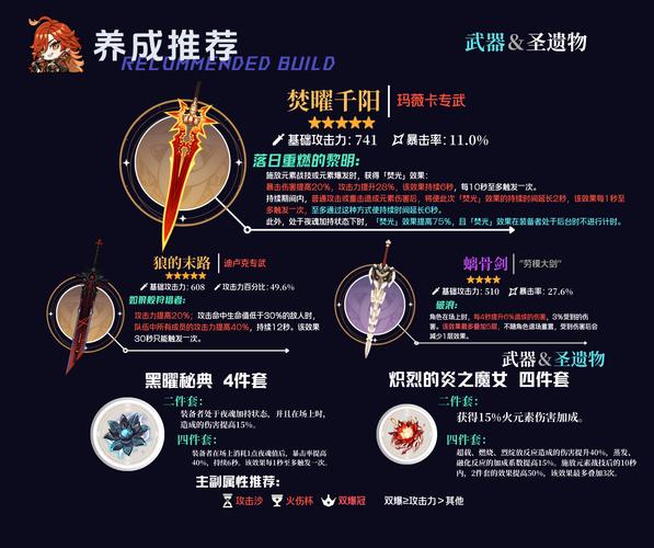 超神战记女枪属性深度解析,技能特点、战斗力及趣味玩法揭秘