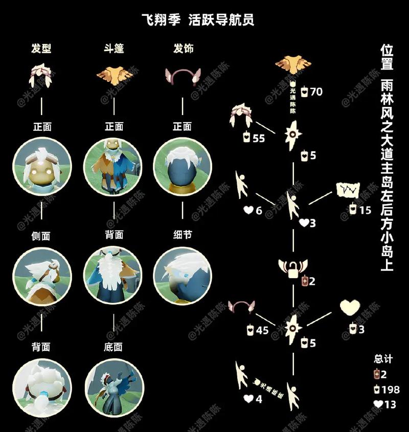 光遇暮土先祖回忆探寻之旅,精准定位,重温先祖温情记忆全揭秘