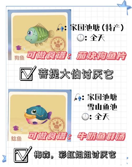 摩尔庄园文鱼的神奇作用,解锁营养与健康的游戏奇趣之旅