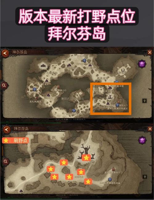 暗黑破坏神不朽亚服进不去?连接难题全攻略,揭秘游戏独特魅力!