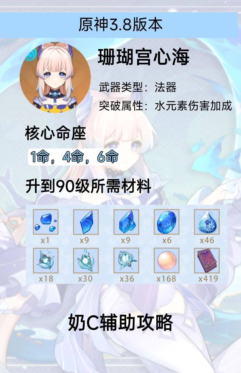 原神珊瑚宫心海技能全解析,探索水元素辅助的无限可能
