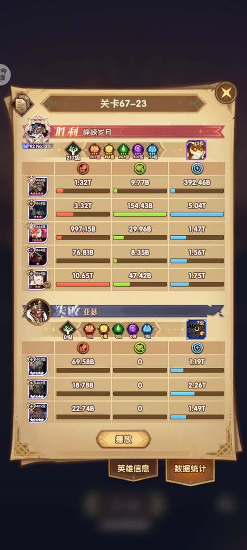 剑与远征深度游戏体验分析报告,探索奇幻大陆的无限可能