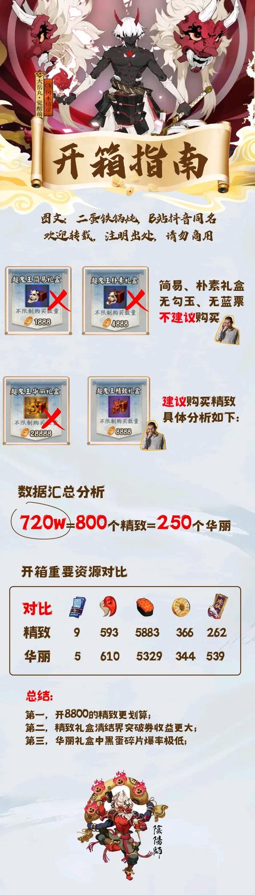 阴阳师音乐鬼王攻略,草莓音乐鬼王精准定位与趣味探索技巧全揭秘