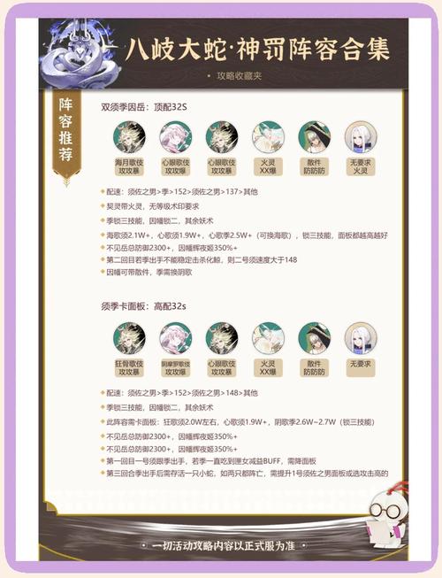 阴阳师手游,揭秘双拉条阵容搭配与趣味玩法