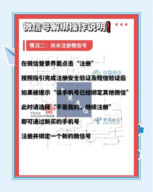 橙瓜码字微信解绑教程及游戏魅力探索