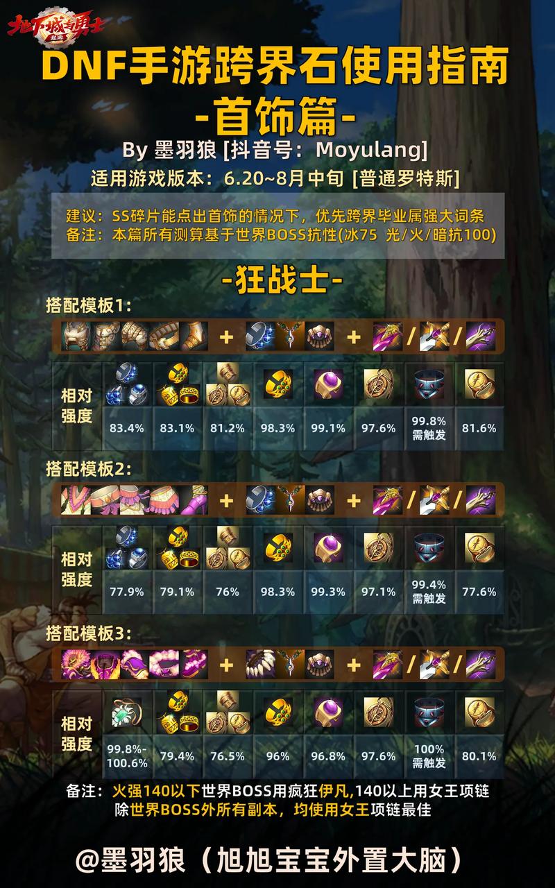 地下城与勇士手游,选择DNF首饰部位攻略,打造你的战斗优势