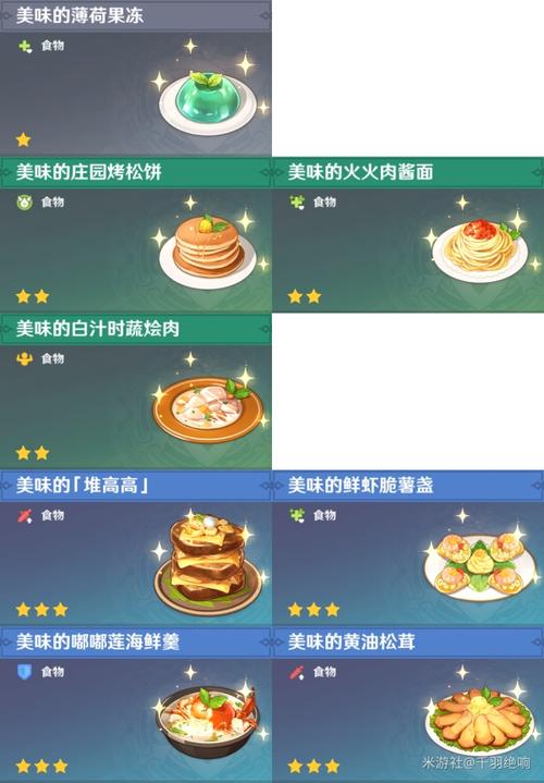原神跨界美食新体验,米饭布丁食谱揭秘,打造专属你的游戏甜品站