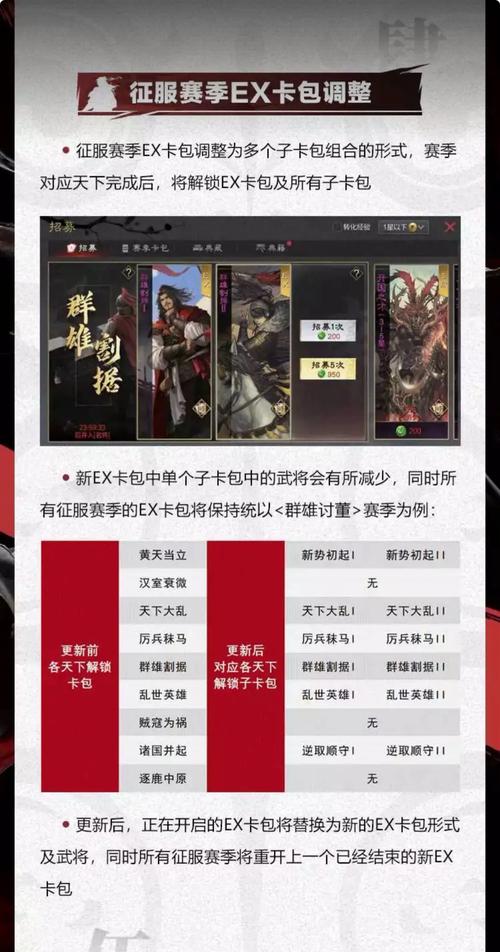 率土之滨新手快速发育秘籍,前期策略与趣味玩法全解析