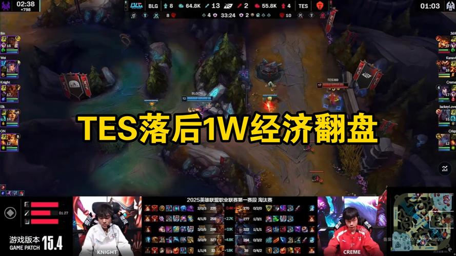 王者荣耀西部季后赛风云再起,TES落败GK,GK与QG巅峰对决谁主沉浮?