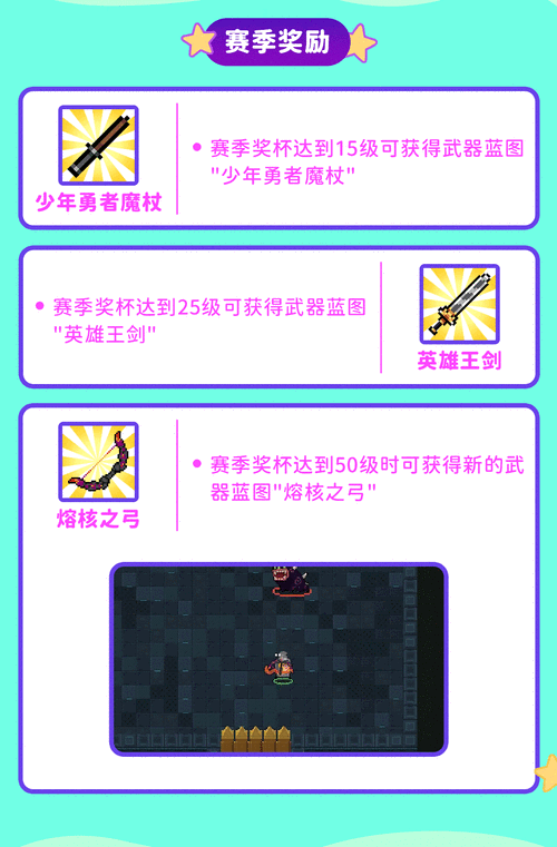 元气骑士新版本揭秘,连点器赋能机械大师,材料收集新纪元开启!