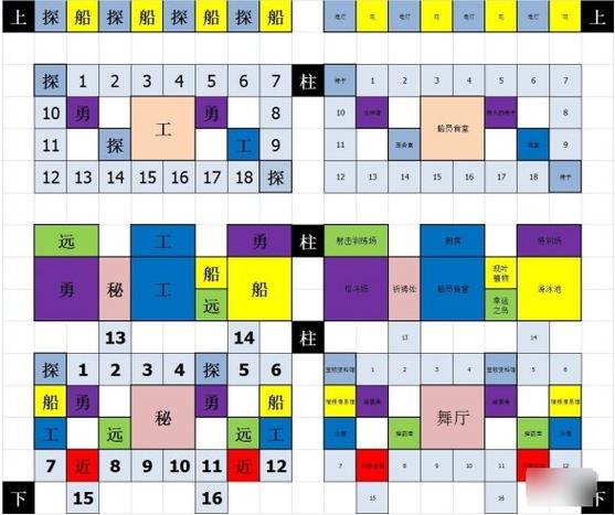 大航海探险物语2025，高效攻略揭秘！建筑布局与知识获取新技巧全解析