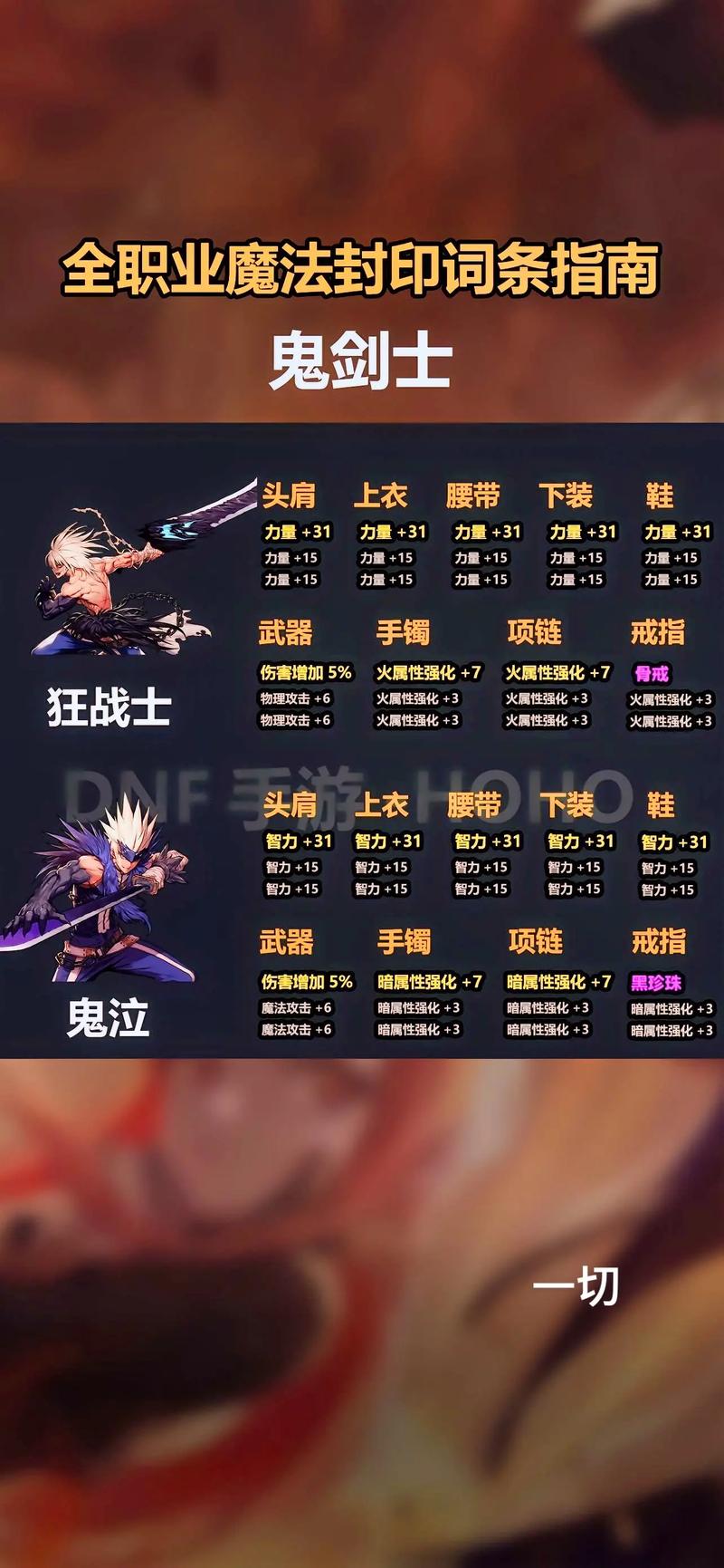 地下城与勇士,深入探秘寻宝的终极攻略指南全面解析,开启你的冒险之旅!