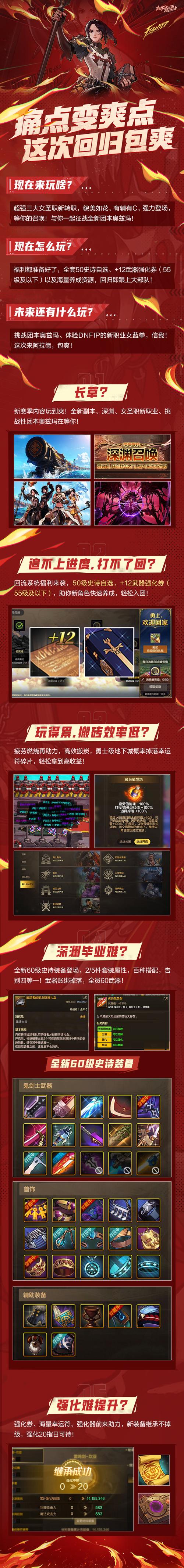 地下城与勇士,深入探秘寻宝的终极攻略指南全面解析,开启你的冒险之旅!