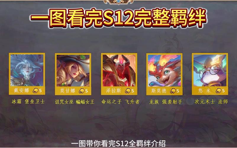 金铲铲之战神将羁绊效果全解析及趣味玩法探索