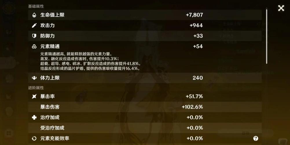 原神深度探索,凝光突破素材徽记高效讨伐全攻略,解锁趣味新玩法!