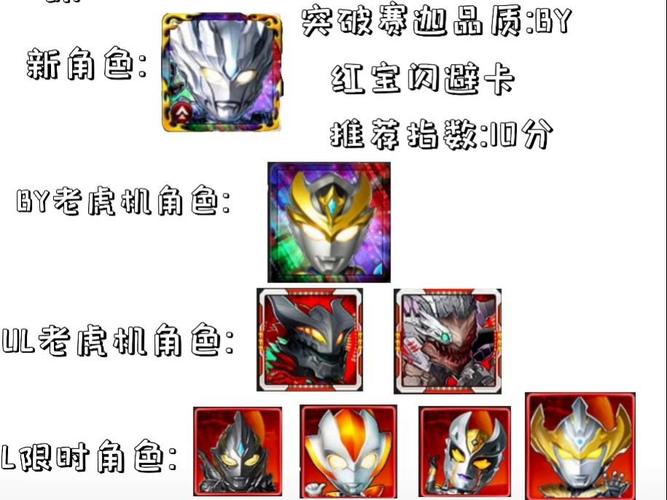奥特曼系列OL公测时间揭秘及精彩玩法前瞻