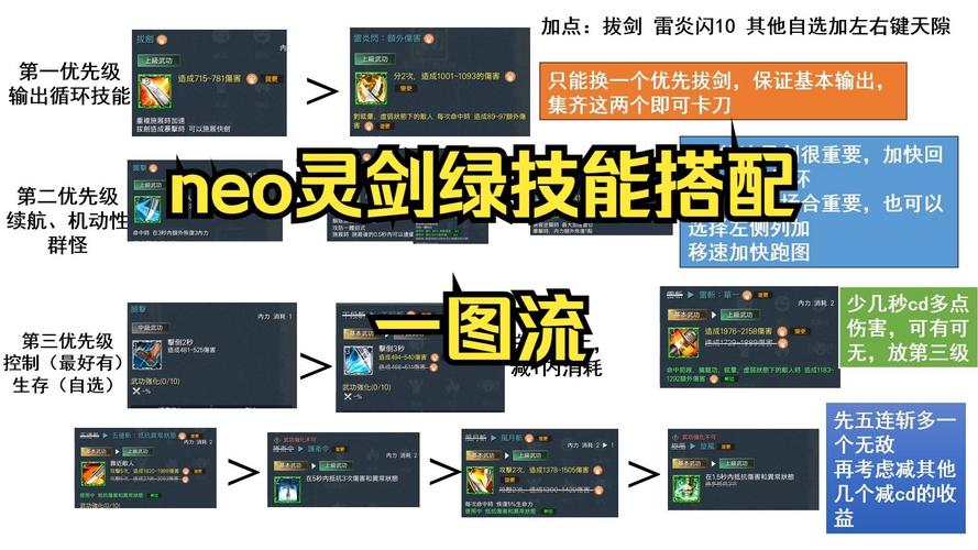 剑灵手游装备栏衣服解除攻略及趣味玩法揭秘