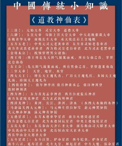 神仙道揭秘,多少级开始使用双倍香火效益最大化技巧,助你修仙之路更顺畅!
