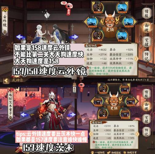 阴阳师集市御魂选择推荐,解锁最佳组合与搭配策略,打造无敌式神阵容!