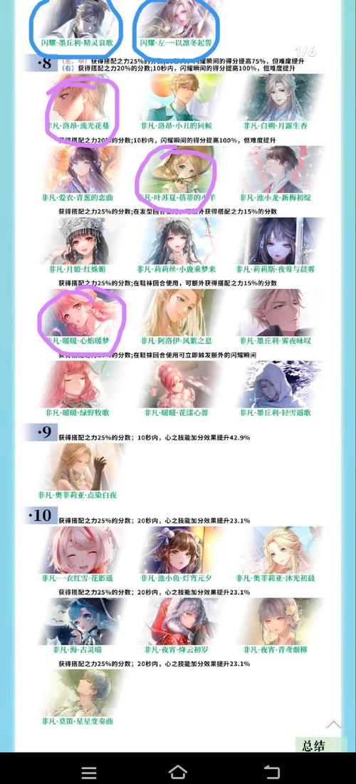闪耀暖暖313关卡完美搭配攻略及趣味玩法揭秘