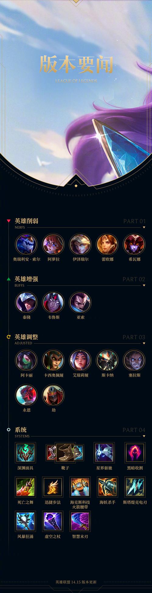 LOL手游全新舞蹈滑步玩法大揭秘,让英雄在战场上翩翩起舞