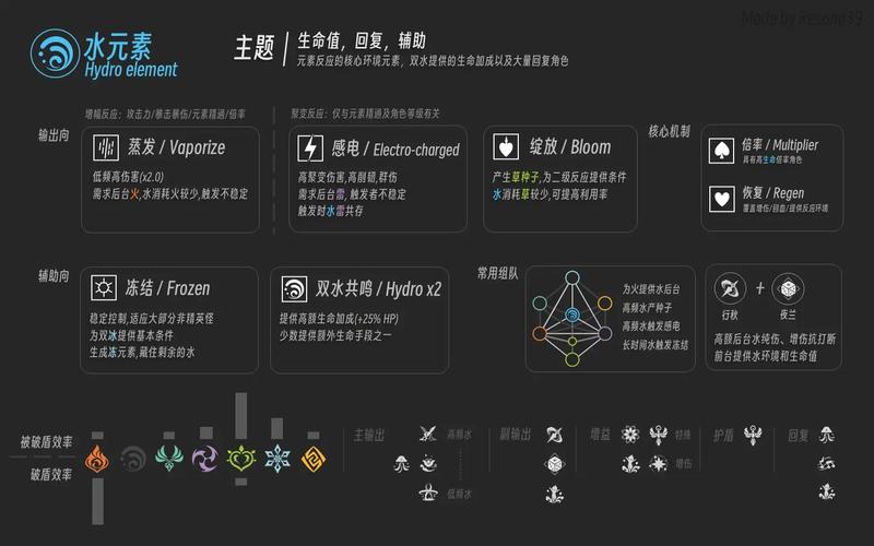 原神非色情内容探索,揭秘游戏世界中色彩元素的文化与趣味玩法