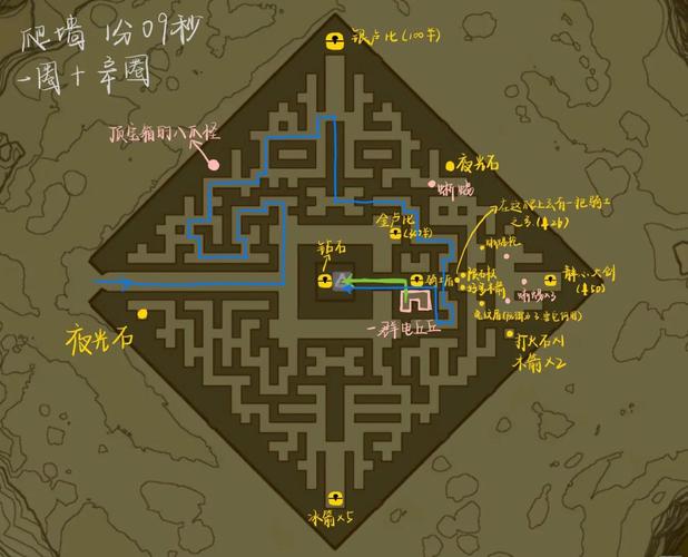 冰原守卫者猎魔城堡位置及深度玩法揭秘