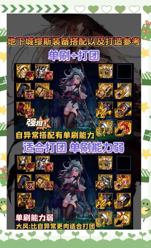 地下城与勇士缪斯稀有装扮套装属性选择全攻略